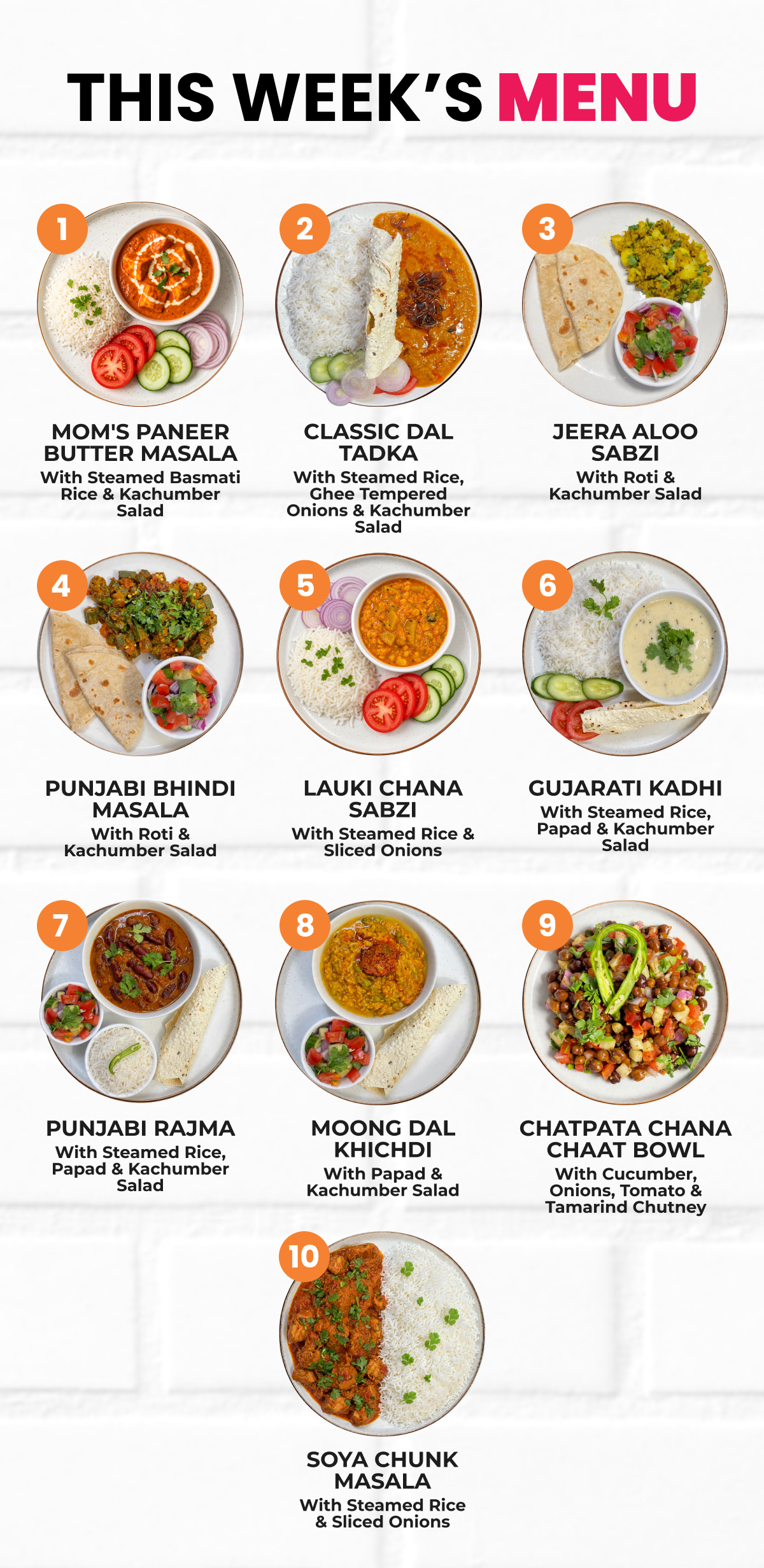 10 Meal Plan